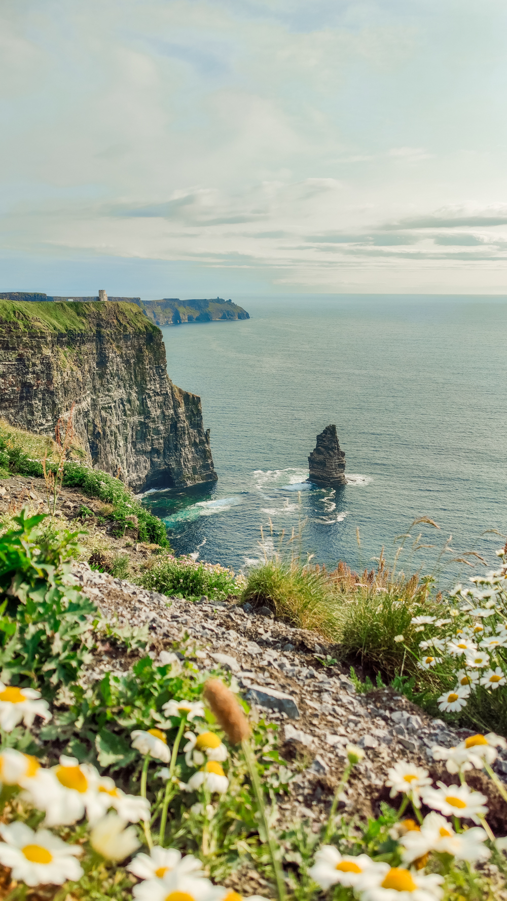 Cliffs of Moher - 2 days in Co. Clare, Ireland - Top things to do in County Clare along the Wild Atlantic Way | Aliz’s Wonderland