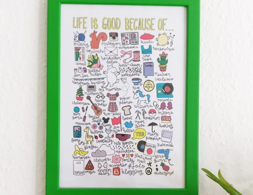 Easy tricks to decorate your walls on budget - Life is good because of print