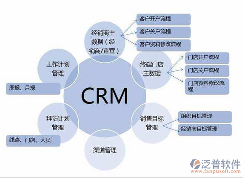 如何选购小程序开发外包?一份实用指南