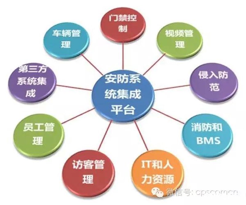 小程序开发外包:紧跟数字时代发展的新趋势