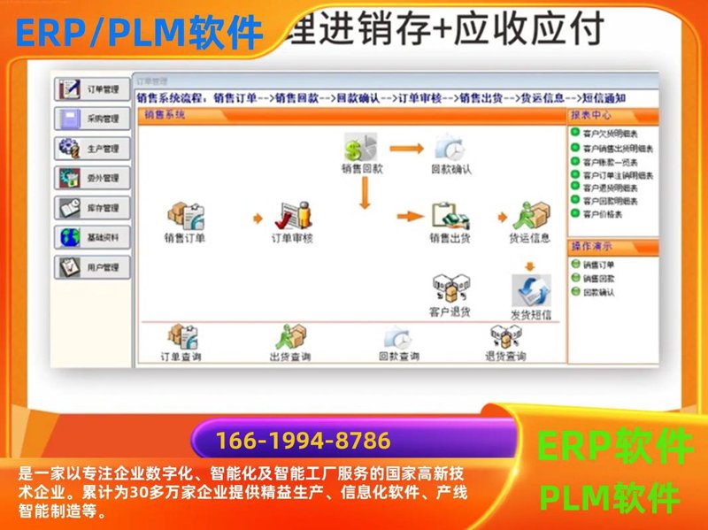 企业级软件定制:打造专属于企业的数字化引擎
