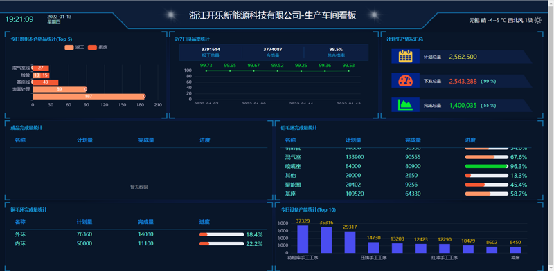 网站建设公司的行业动态:引领企业数字转型的新力量