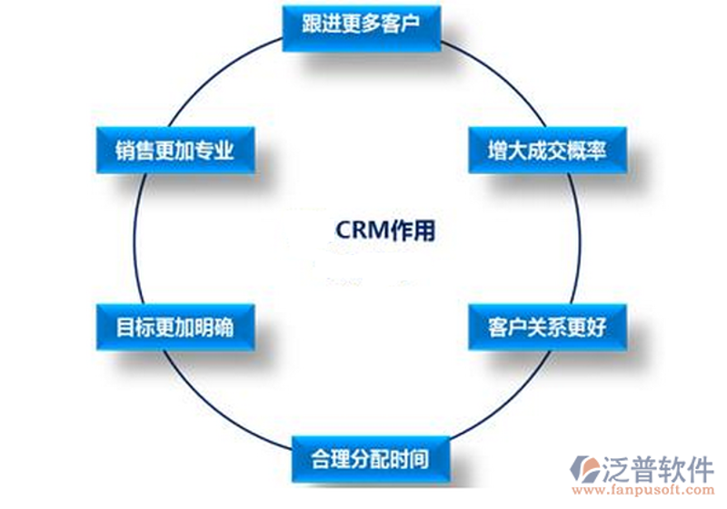 软件开发行业的上海力量:机遇与挑战并存
